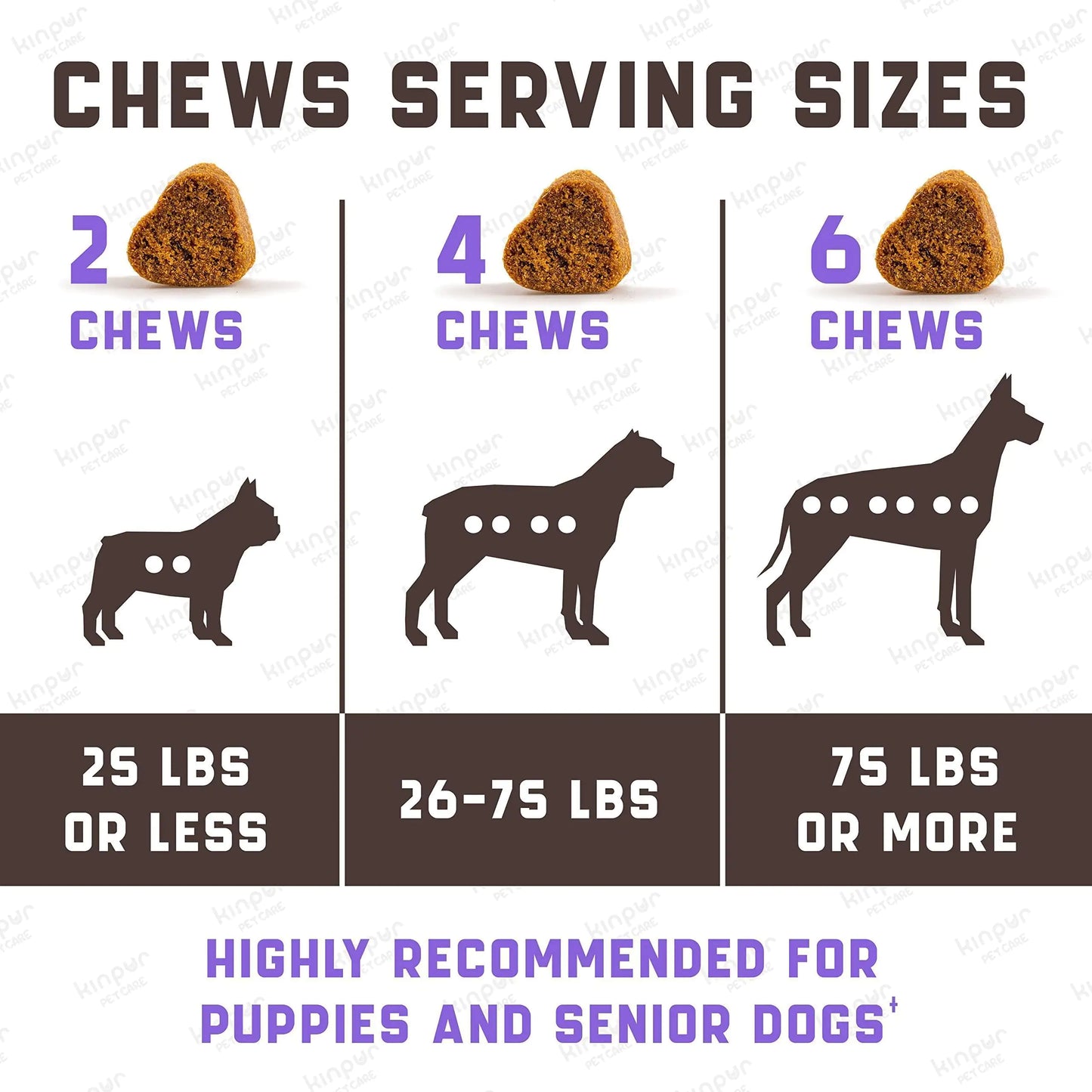 Canine Joint Care Plus Hemp & MSM